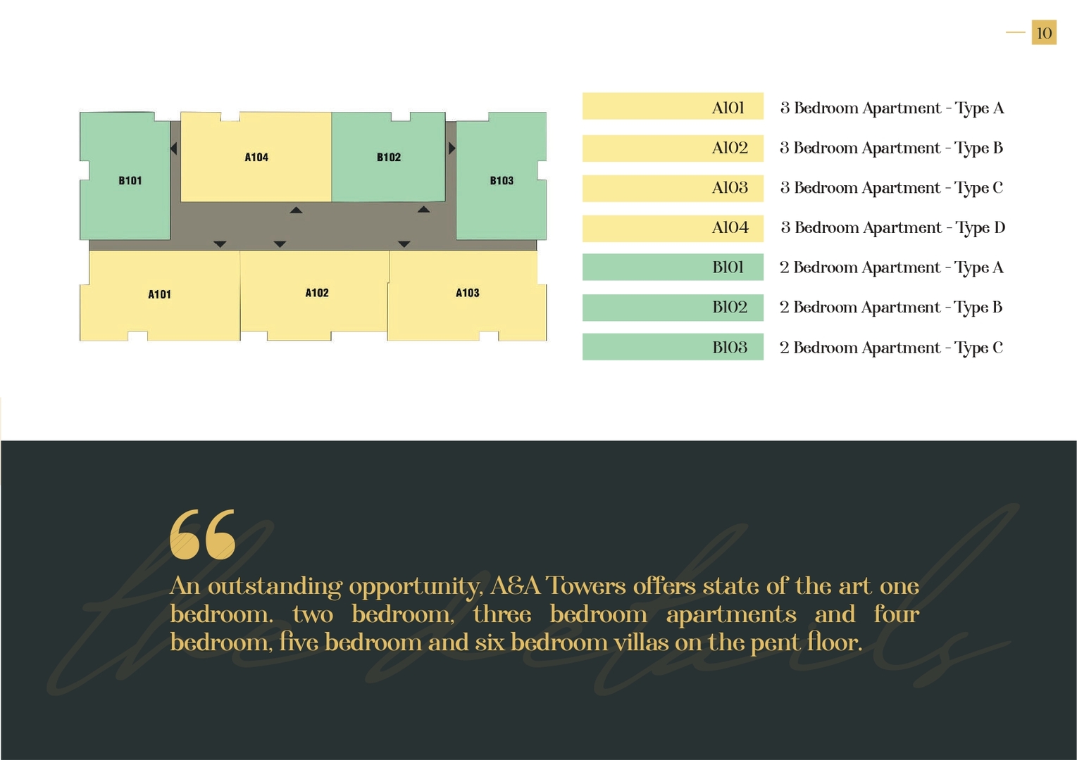 A AND A TOWERS BROCHURE (3)_compressed_page-0015